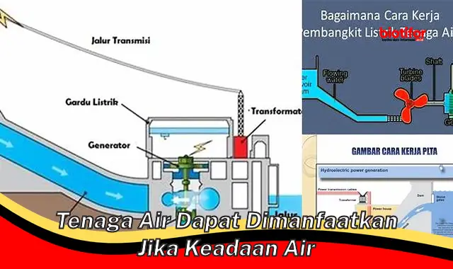 tenaga air dapat dimanfaatkan jika keadaan air