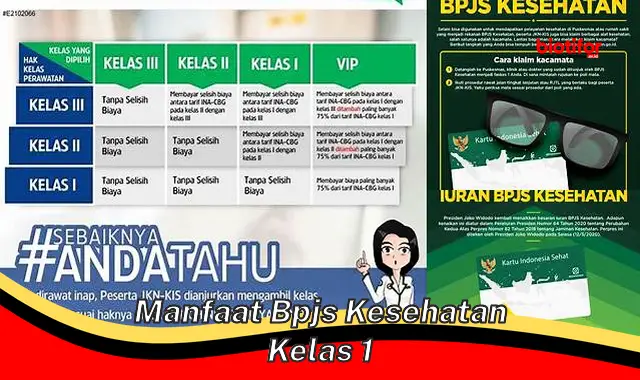 manfaat bpjs kesehatan kelas 1