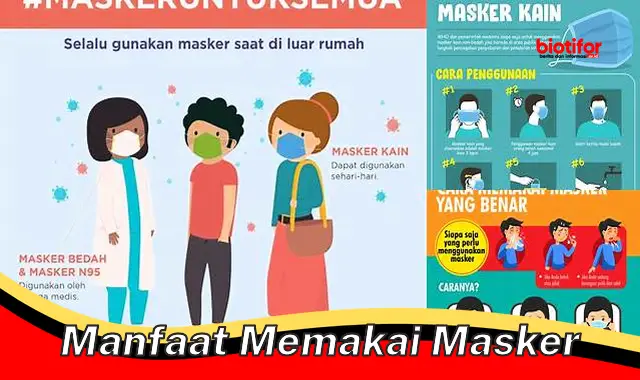 manfaat memakai masker