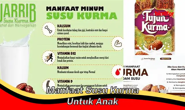 Temukan Manfaat Susu Kurma untuk Anak yang Jarang Diketahui