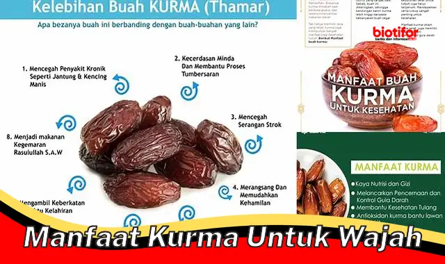 manfaat kurma untuk wajah