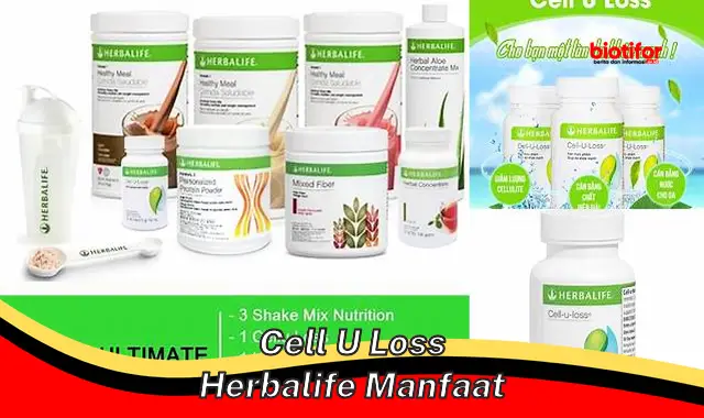 Temukan Manfaat Cell U Loss Herbalife yang Jarang Diketahui