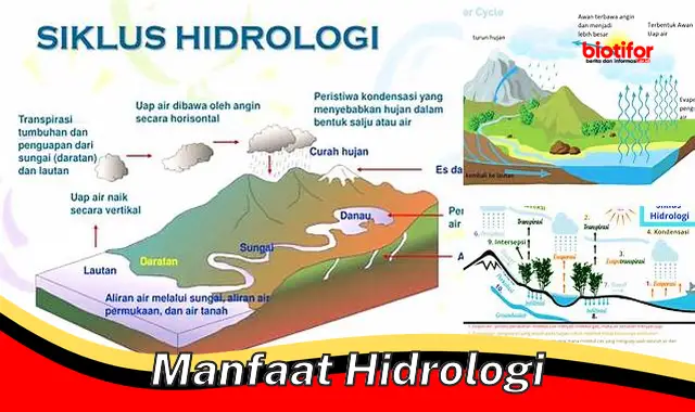 manfaat hidrologi