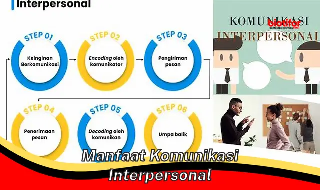 manfaat komunikasi interpersonal