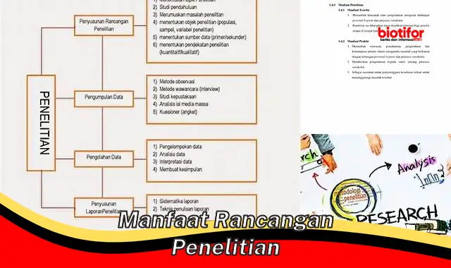 Temukan Manfaat Rancangan Penelitian yang Belum Banyak Diketahui