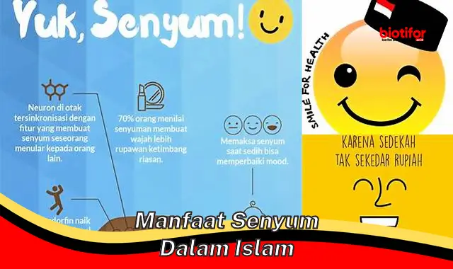 manfaat senyum dalam islam