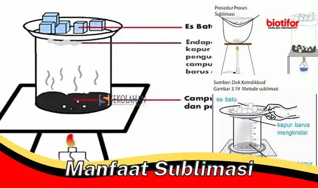 Temukan Manfaat Sublimasi yang Jarang Diketahui