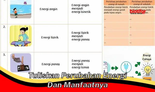 Temukan Manfaat Tersembunyi dari Perubahan Energi